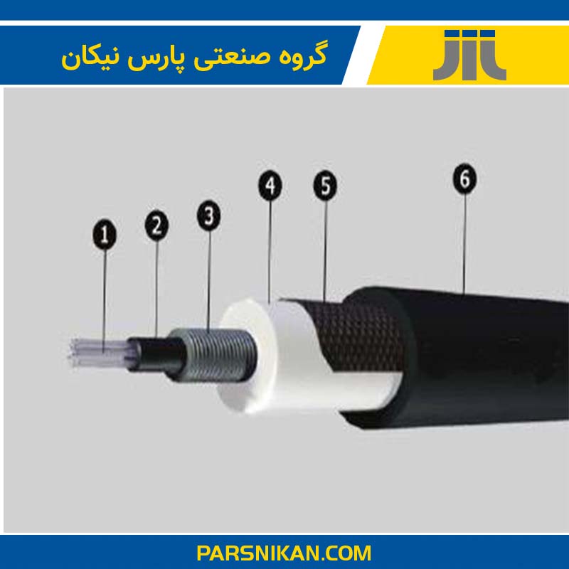وایر